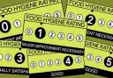 Two East Devon restaurants receive their food hygiene rating  this week