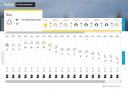 The BBC Weather website error, displaying 