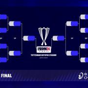 Road to the Final